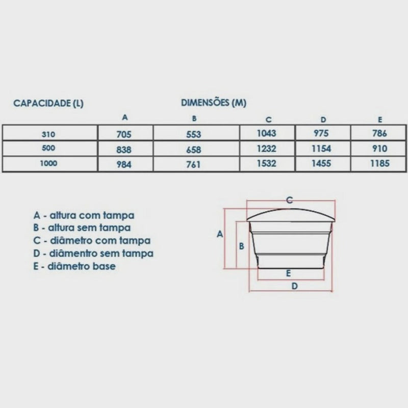 Caixa D'água Tampa Aberta - 500 Litros